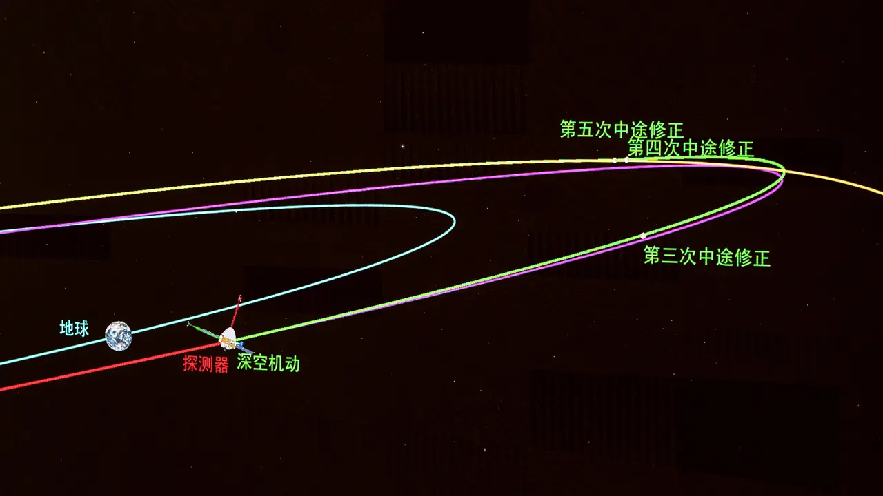 Wahana Penjelajah Mars China Tianwen-1 Berhasil Manuver Orbital