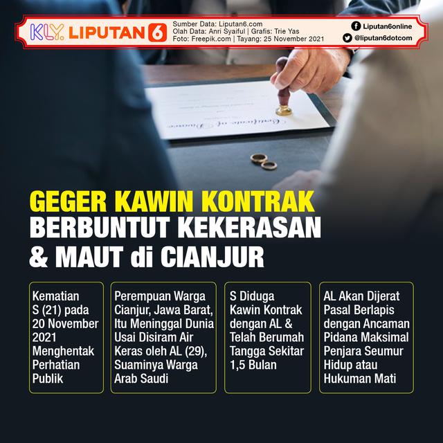<span>Infografis Geger Kawin Kontrak Berbuntut Kekerasan dan Maut di Cianjur. (Liputan6.com/Trieyasni)</span>