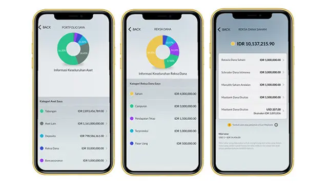 M2U ID App