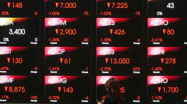 IHSG Dibuka Anjlok 8%, Langsung Trading Halt