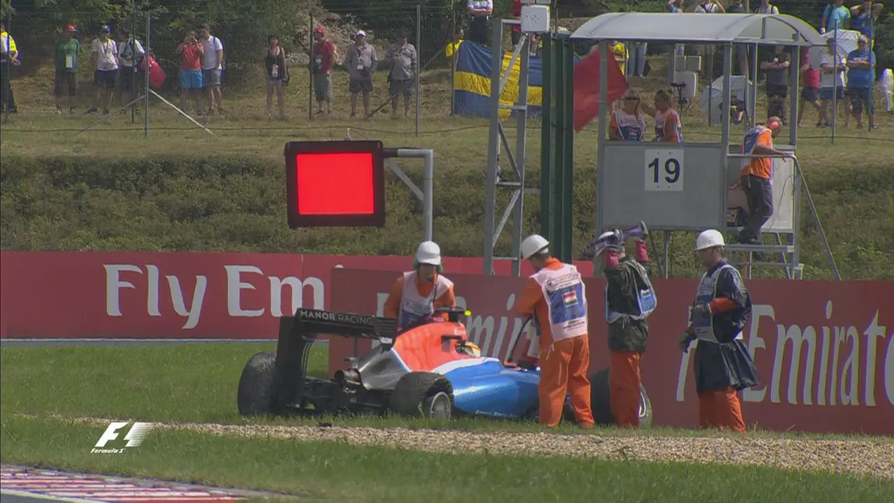 Rio Haryanto