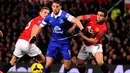 Aksi Kevin Mirallas melewati pemain bertahan Manchester United Rafael dan Nemaja Vidic (AFP/Andrew Yatez)