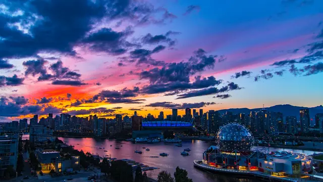 Ciri-Ciri Globalisasi