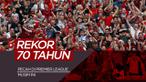 Berita video catatan kehadiran penonton terbanyak Premier League musim 2019-2020 yang berpotensi pecahkan rekor 70 tahun lalu.