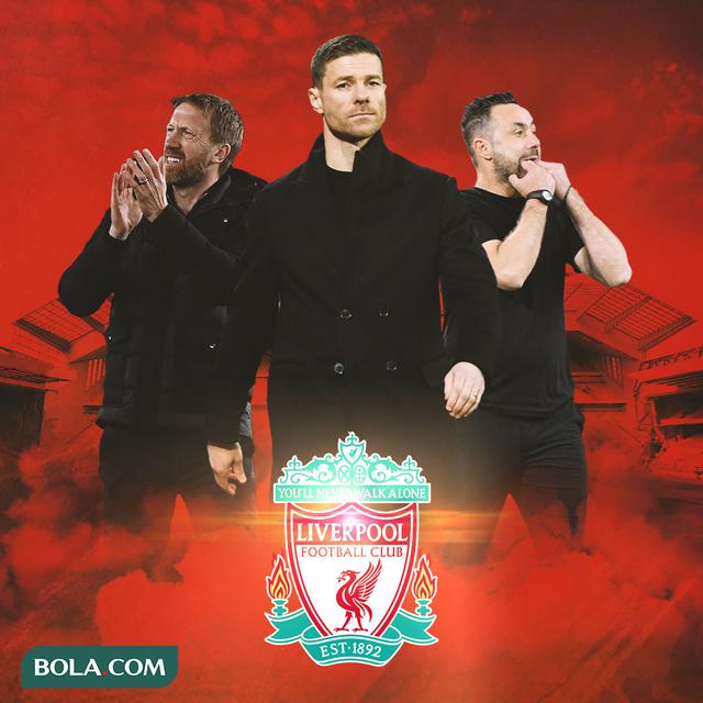 Liverpool - Graham Potter, Xabi Alonso, Roberto de Zerbi
