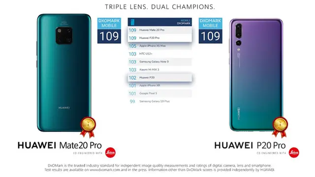 Huawei Mate 20 Pro dan Huawei P20 Pro