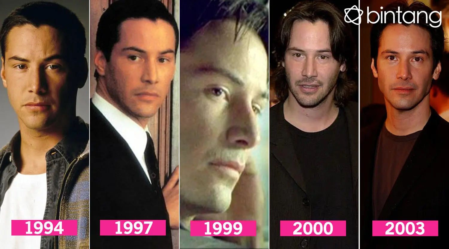 Metamorfosa Keanu Reeves. (Foto: Pinterest, Desain: M. Iqbal Nurfajri/Bintang.com)