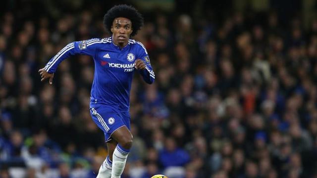 Willian