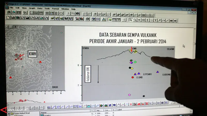 aktivitas-kelud-140211c.jpg