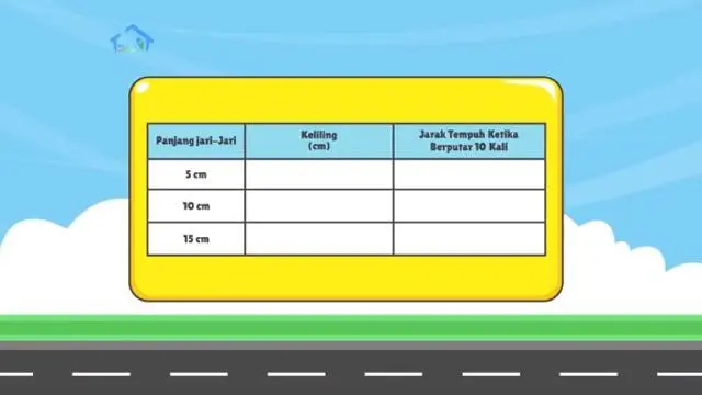 Kemendikbud