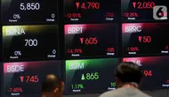 IHSG Berpeluang Menguat ke 6.403, Simak Rekomendasi Saham 7 Agustus 2026