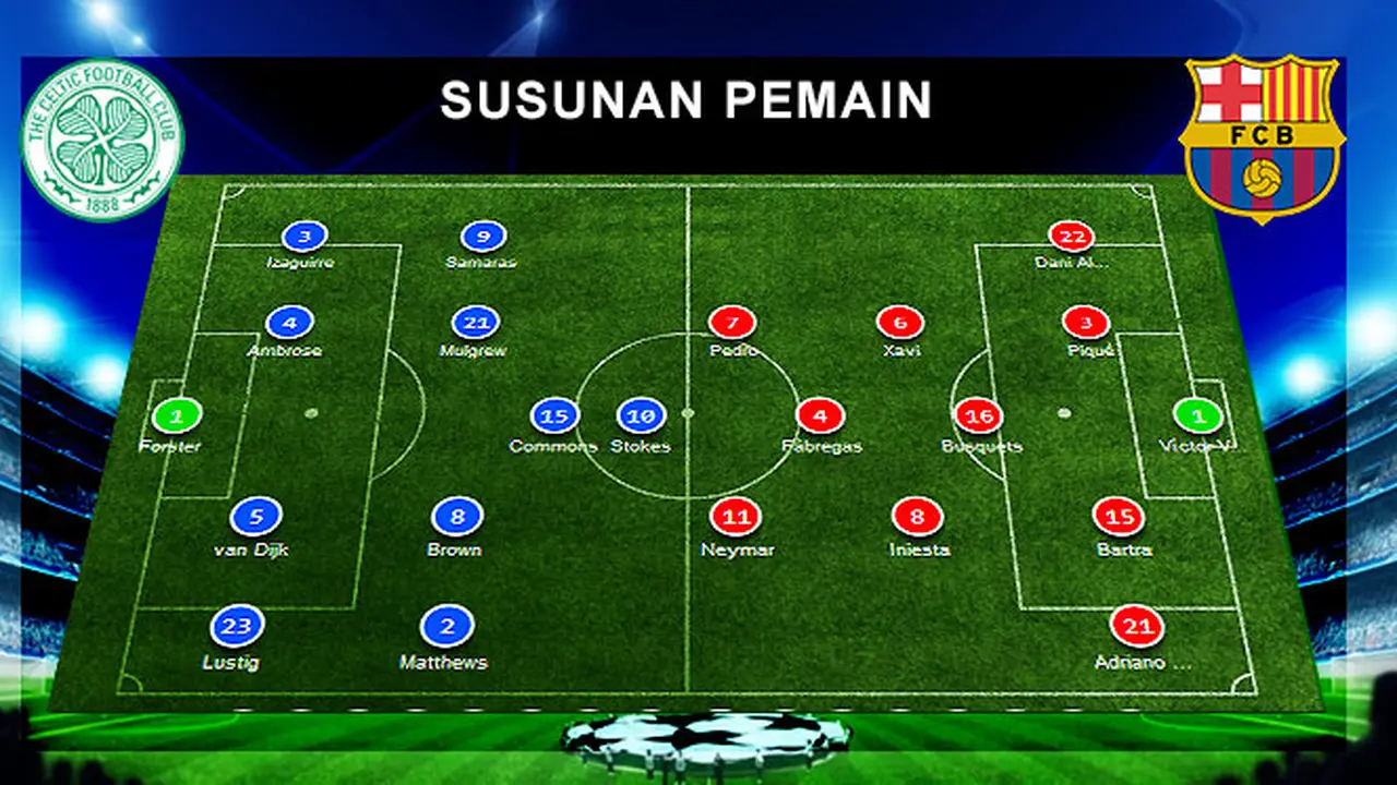 line-up-celtic-barca-131002a.jpg