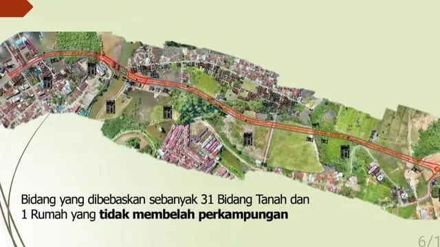 Peta MARR TPI-Timbu