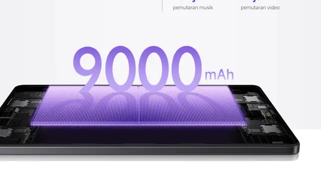 Perbandingan Spesifikasi Redmi Pad 2 vs Redmi Pad (mi.co.id)