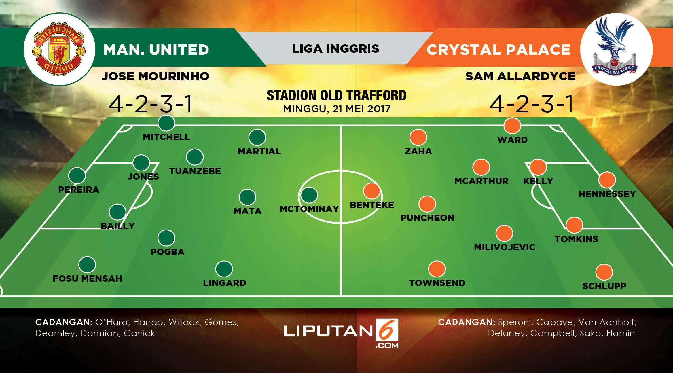 Formasi lapangan  Manchester United vs Crystal Palace (Liputan6.com/Abdillah)