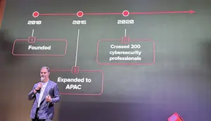 ITSEC Asia Hadirkan Bronyx, Platform AI untuk Percepat Uji Keamanan Siber
