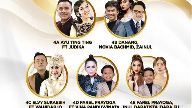 Anugerah Dangdut Indonesia (ADI) 2022
