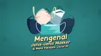 jenis masker