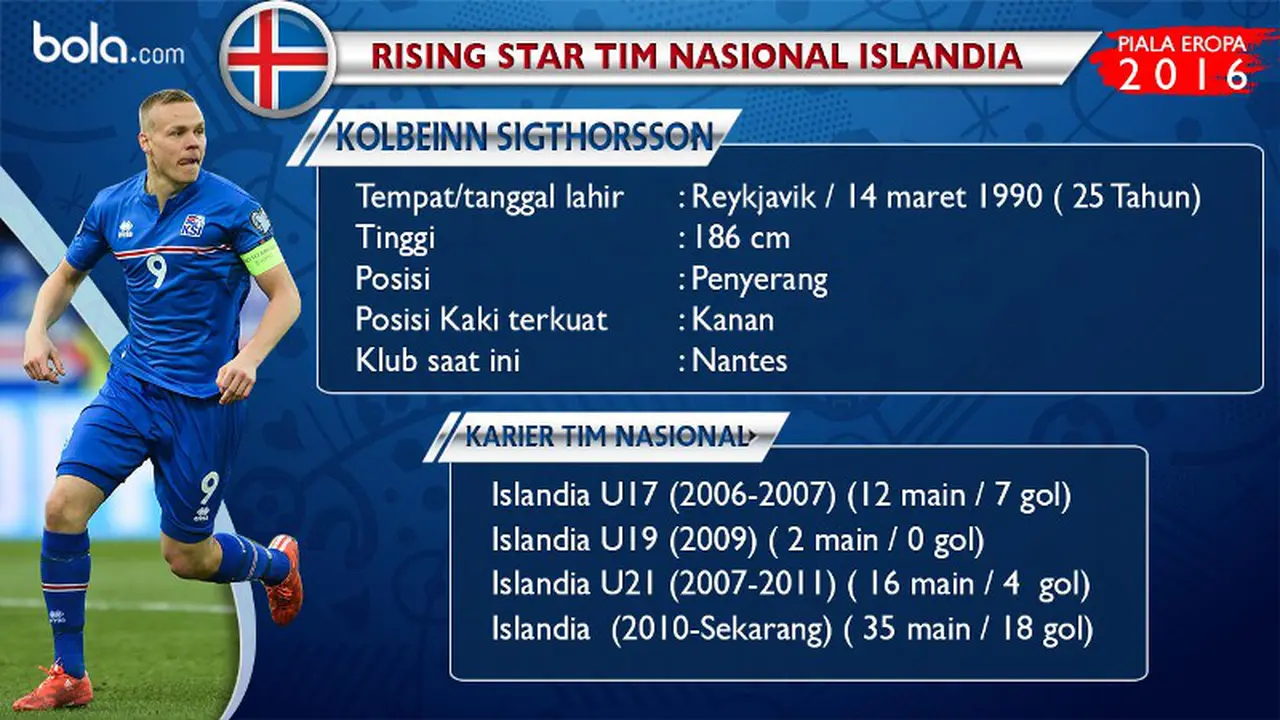Kolbein Sigthorsson