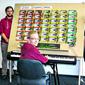 Sekelompok pemuda menciptakan alat musik orgel menggunakan pengendali Arduino Uno untuk menjalankan kode yang menterjemahkan sinyal MIDI.