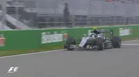 FP2 GP Austria: Rosberg Kembali Tercepat, Rio Melorot ke-22