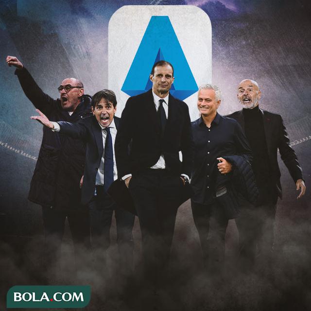 Serie A - Ilustrasi Pelatih Serie A