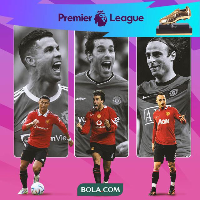 Ilustrasi - Cristiano Ronaldo, Ruud van Nistelrooy, Dimitar Berbatov