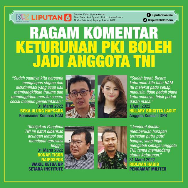 Infografis Ragam Komentar Keturunan PKI Boleh Jadi Anggota TNI. (Liputan6.com/Trieyasni)