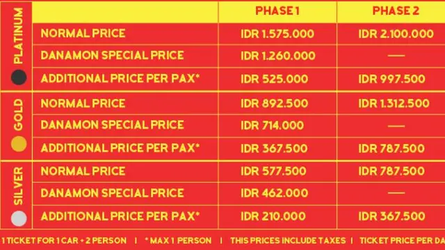 Tiket New Live! Experience