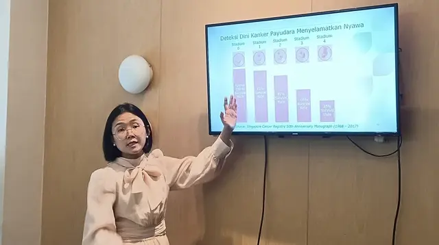 Perempuan Muda Bisa Kena Kanker Payudara, Jangan Abaikan Benjolan