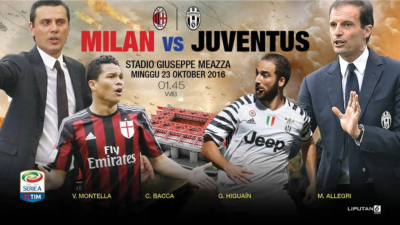 Prediksi Milan Vs Juventus
