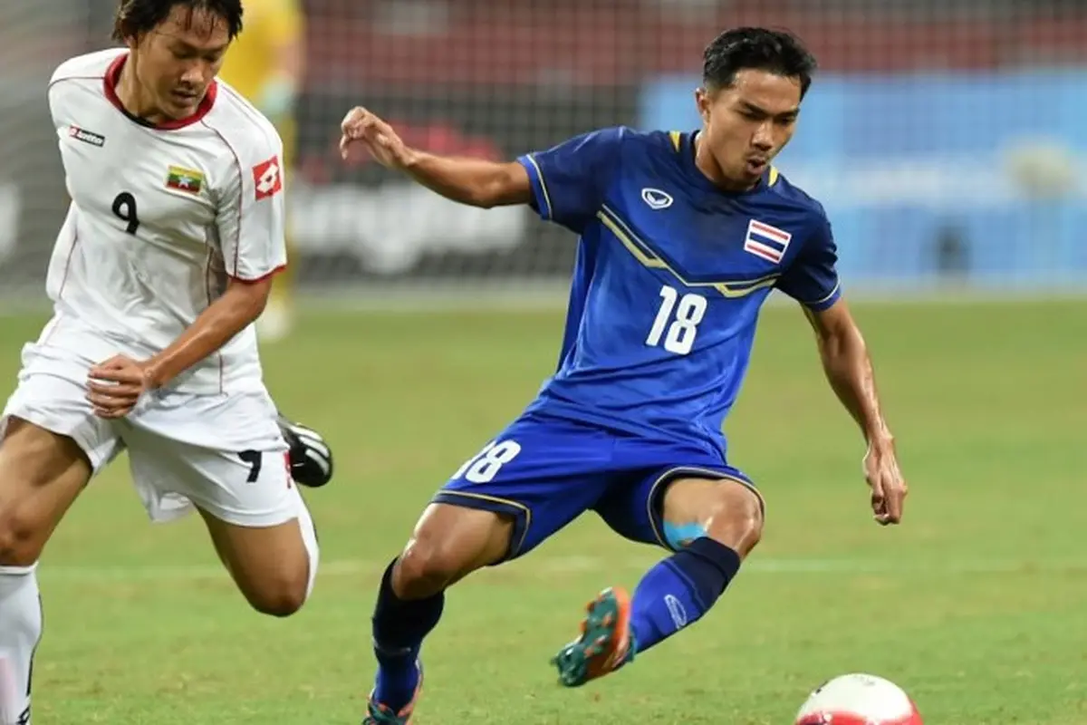 Chanathip Songkrasin