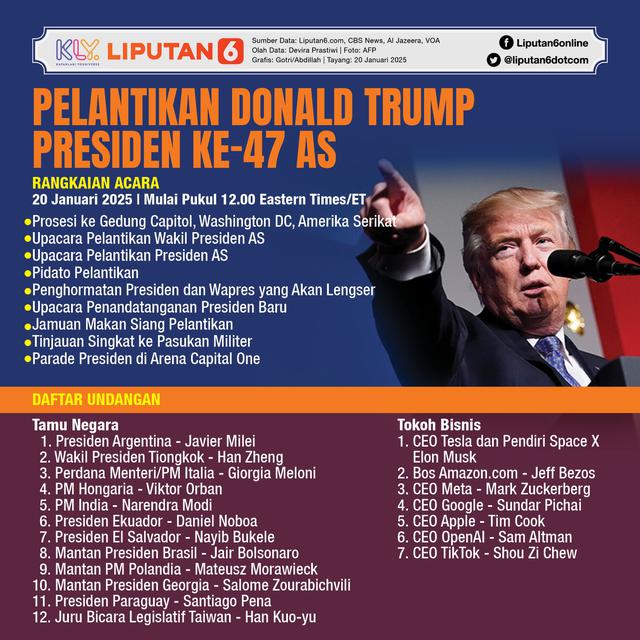 Infografis Pelantikan Presiden ke-47 AS Donald Trump