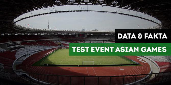 VIDEO: Data dan Fakta Test Event Asian Games 2018