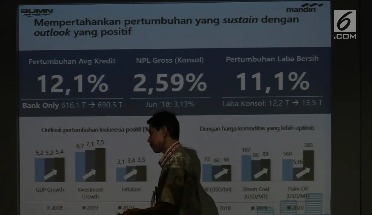 Pegawai melintas di balik layar saat paparan kinerja Bank Mandiri triwulan II-2019 di Jakarta, Rabu (17/7/2019). Kualitas kredit Bank Mandiri juga membaik dengan NPL gross pada 2,59%, turun 54 bps dari Juni 2018. (Liputan6.com/Angga Yuniar)