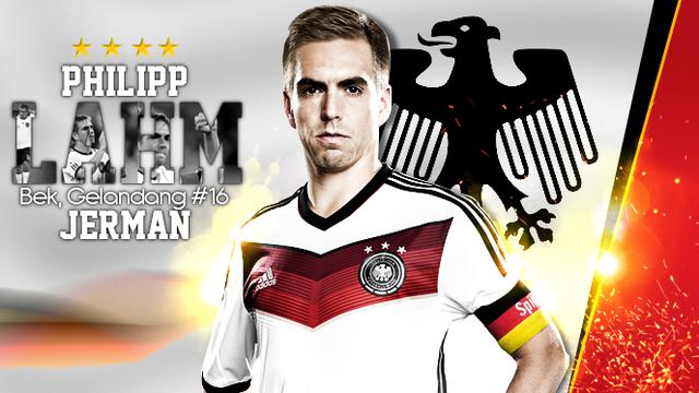Ilustrasi Philipp Lahm