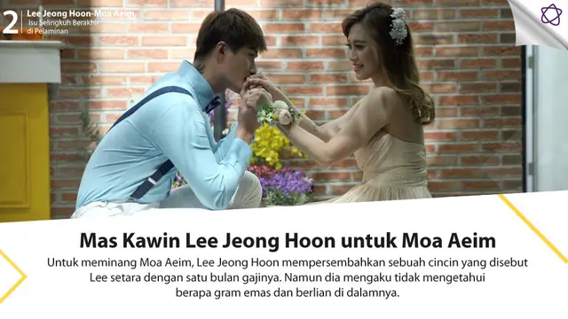 [Bintang] Infografis Lee Jeong Hoon dan Moa Aeim