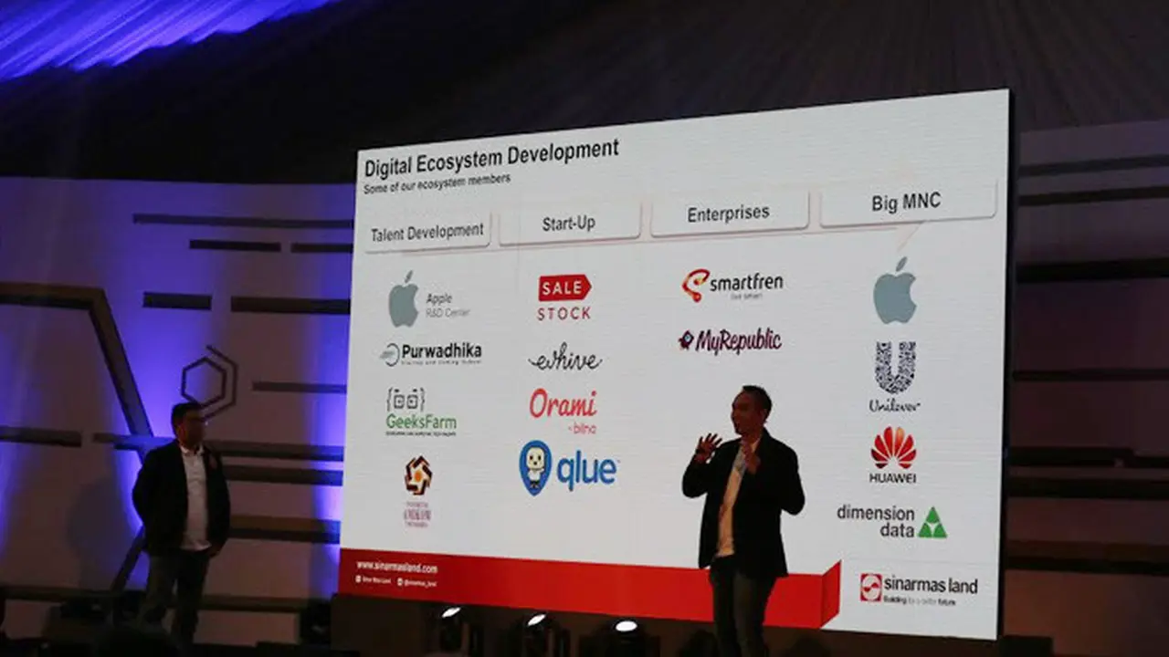 Digital Hub