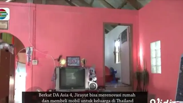 Jirayut