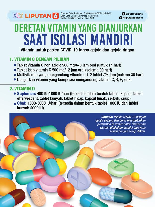 INFOGRAFIS: Deretan Vitamin yang Dianjurkan Saat Isolasi Mandiri (Liputan6.com / Abdillah)