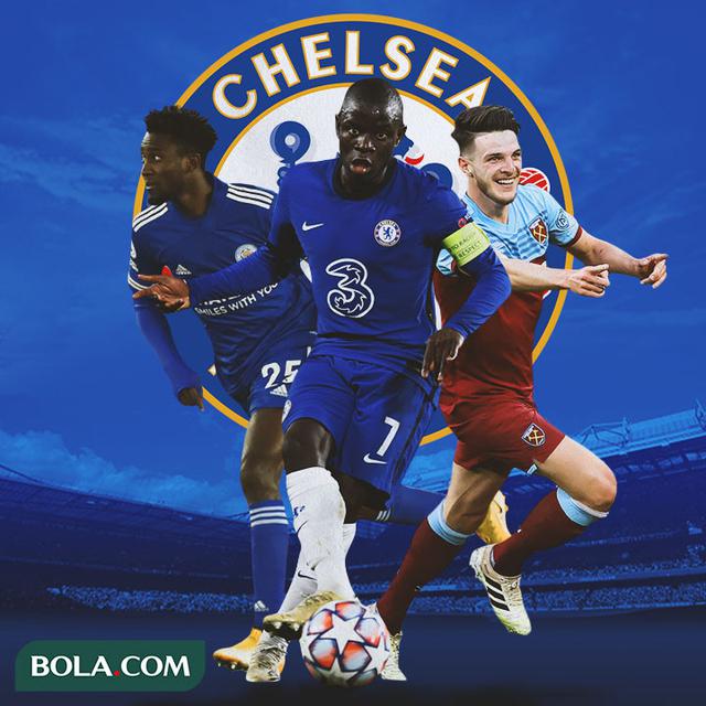 Chelsea - Wilfred Ndidi, NGolo Kante, Declan Rice