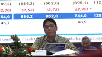 Kemenkeu Tambah Penempatan Dana SAL Rp 100 Triliun, Ini Alasannya