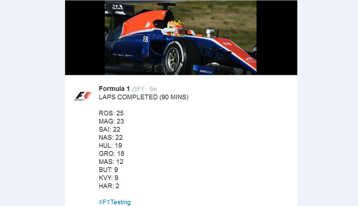 Rio Haryanto baru melahap 2 lap dalam saat tes pramusim di Sirkuit Catalunya, Barcelona, Spanyol, Kamis (24/2/2016). (Bola.com/Twitter)