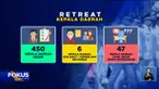 Perbarui informasi Anda bersama Fokus edisi (22/2) dengan beberapa topik pilihan sebagai berikut, Evakuasi Warga di Tengah Banjir, Hari Kedua Retret Kepala Daerah di Akmil, Tradisi Ziarah Kubur Jelang Ramadan.