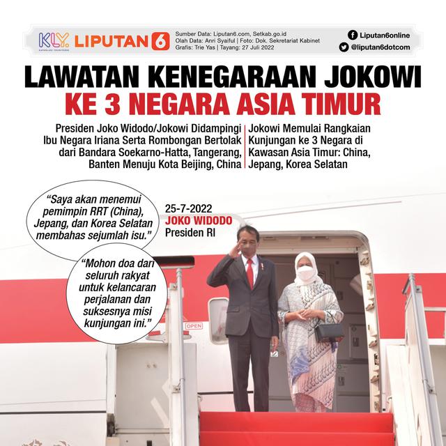 Infografis Lawatan Kenegaraan Jokowi ke 3 Negara Asia Timur. (Liputan6.com/Trieyasni)