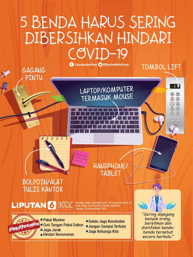Infografis 5 Benda Harus Sering Dibersihkan Hindari Covid-19. (Liputan6.com/Abdillah)