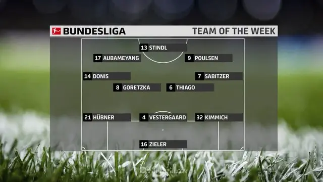 VIDEO: Starting XI Terbaik Bundesliga Pekan Ke-8