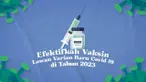 EFEKTIFKAH VAKSIN LAWAN VARIAN BARU COVID-19 DI TAHUN 2023