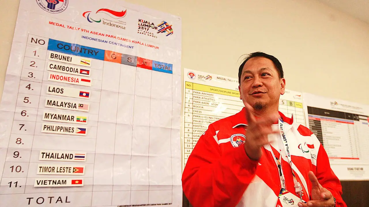 Bayu Rahardian, ASEAN Para Games 2017