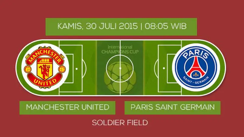 Manchester United vs PSG